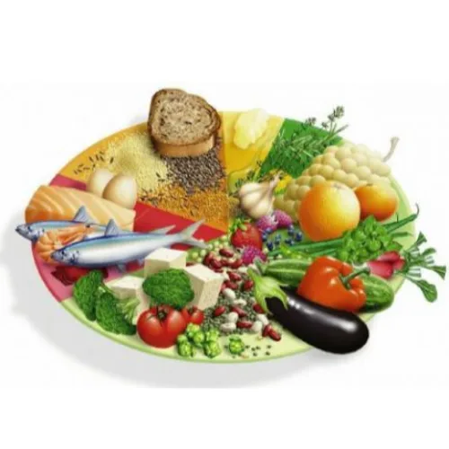 Alimentation & Santé